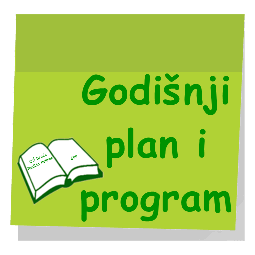 Godišnji plan