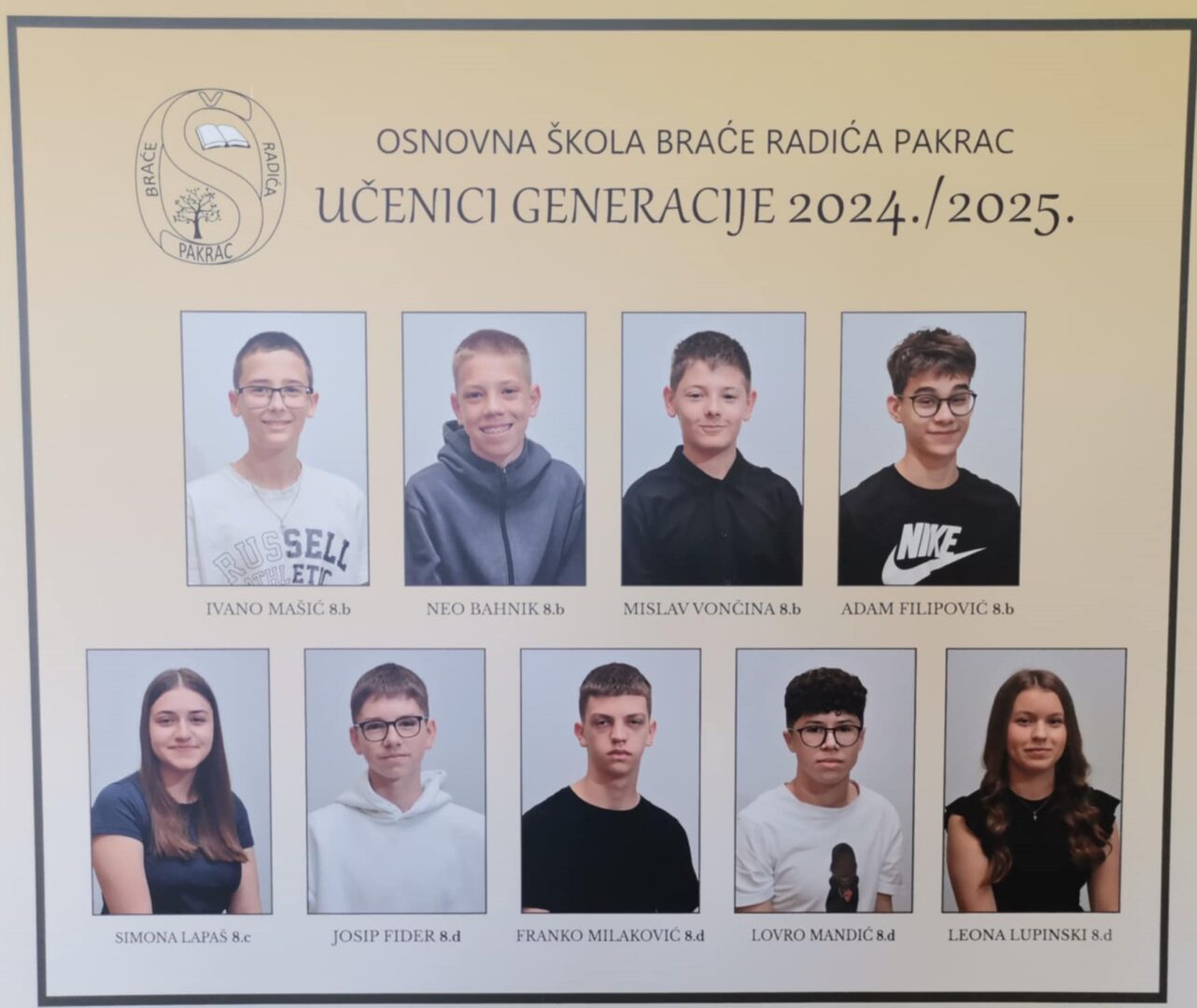 učenici-generacije-24-25