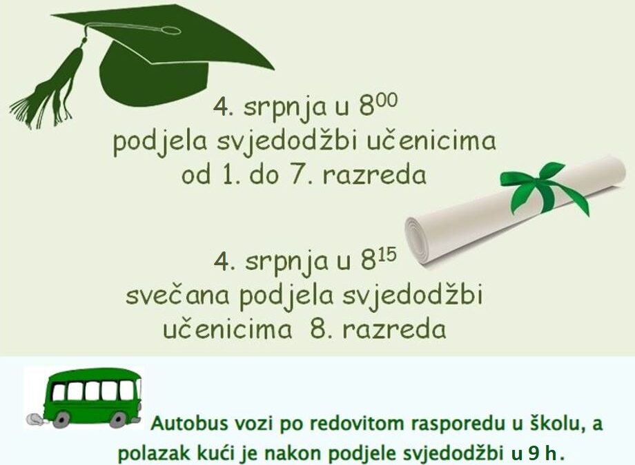 Podjela svjedodžbi