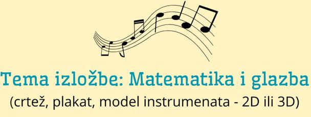 Večer matematike – izložba radova – poziv