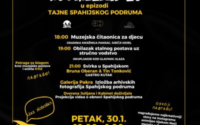 Noć muzeja – naši učenici volonteri