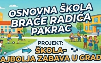Škola – najbolja zabava u gradu – popis izvannastavnih aktivnosti