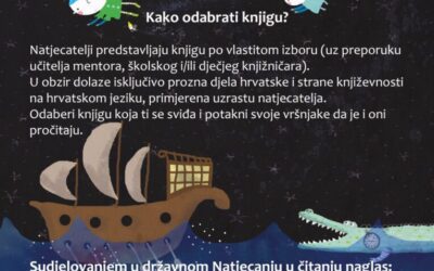 Natjecanje u čitanju naglas
